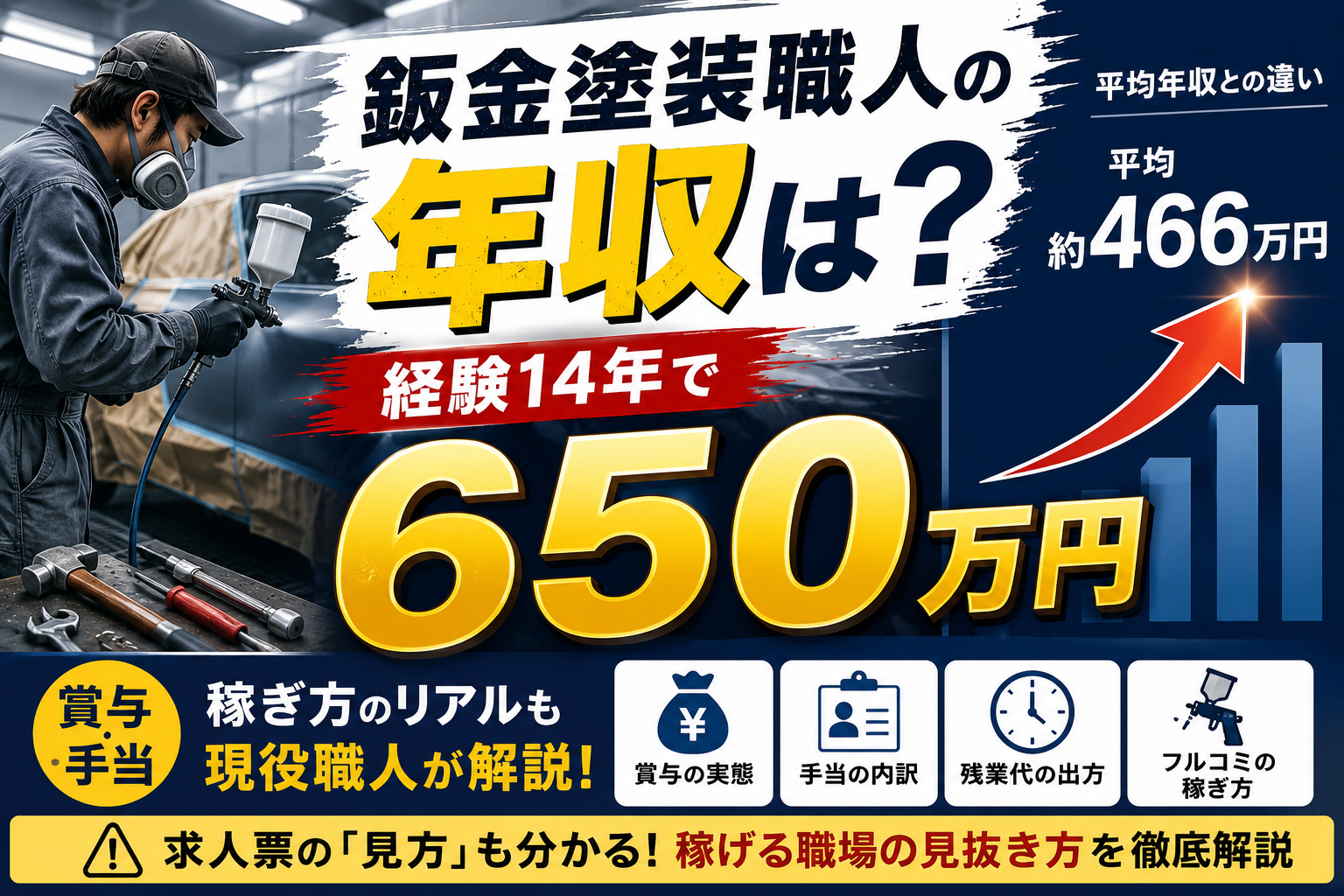 鈑金塗装職人の年収はいくら？【手当・賞与・稼ぎ方のリアルも解説】