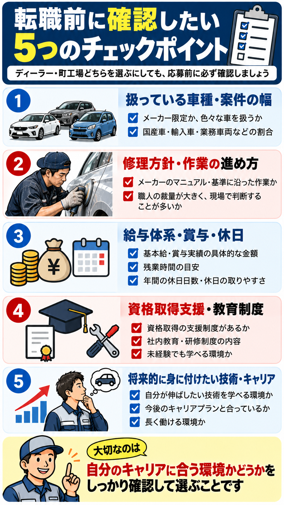 鈑金塗装の転職前に確認したい5つのチェックポイント